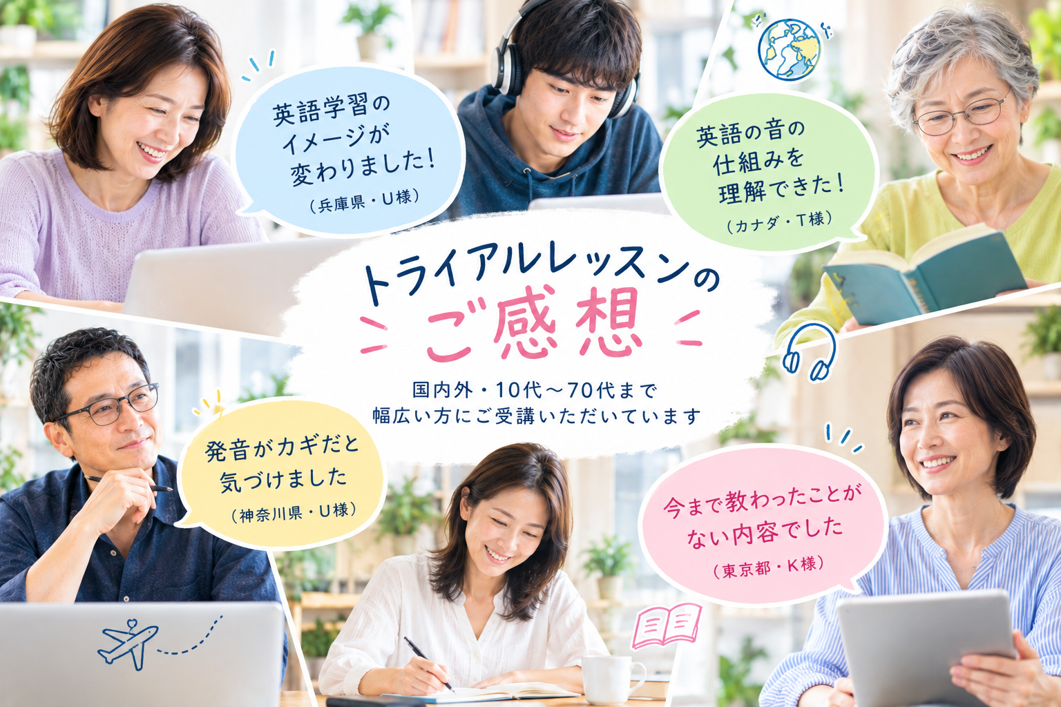 06AC95C0-6338-47D6-91D2-F88A6F5A3051